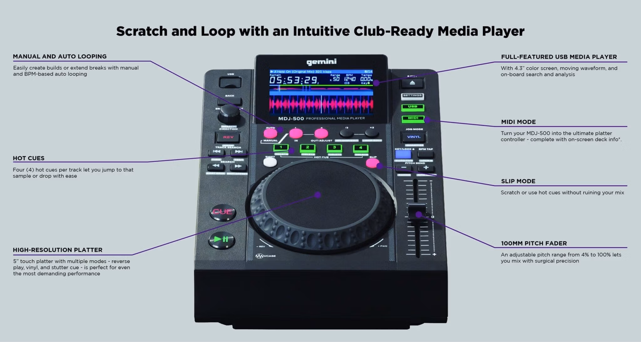 Gemini MDJ 500 - Image 2