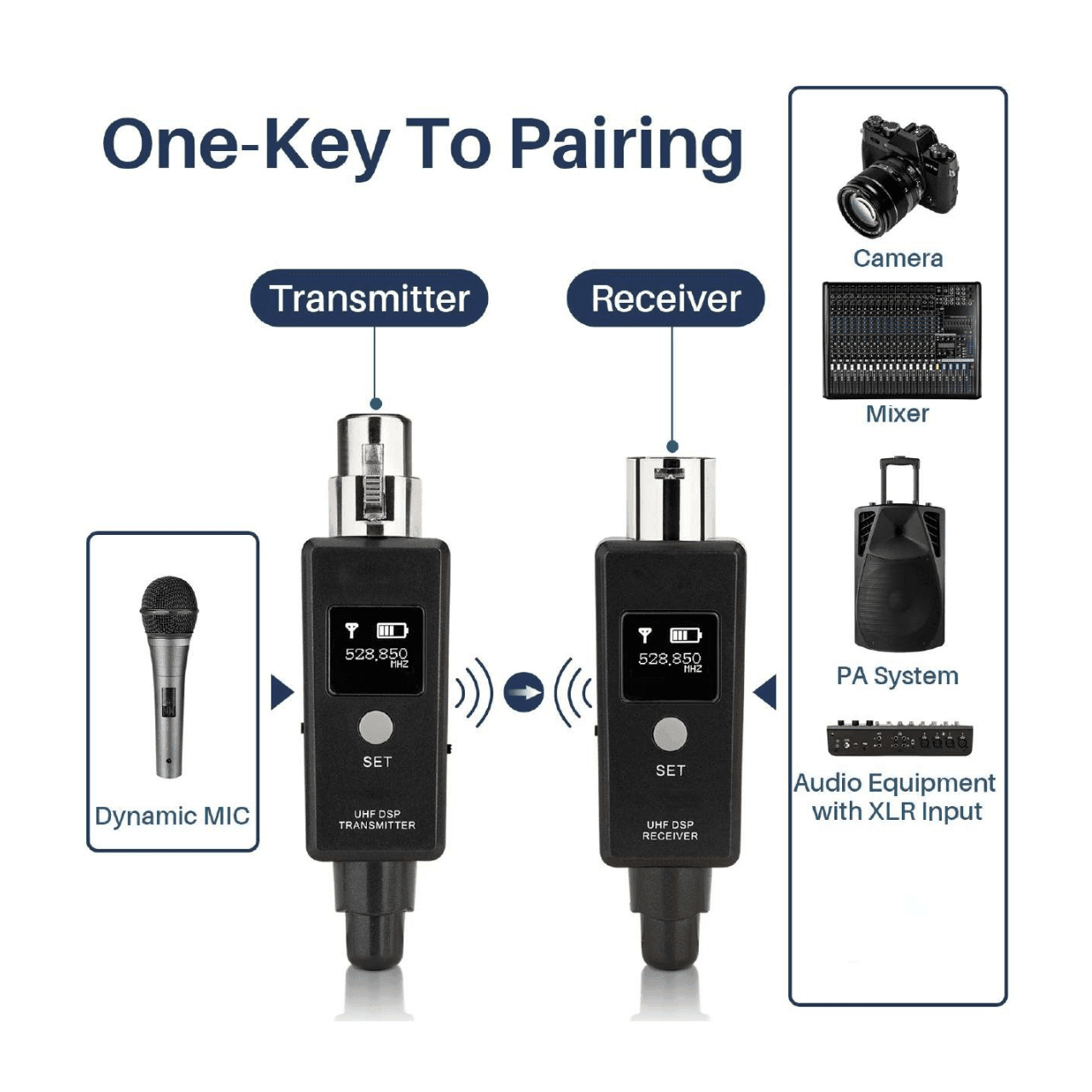 POWERWORKS FLY-100 T+R - Image 5