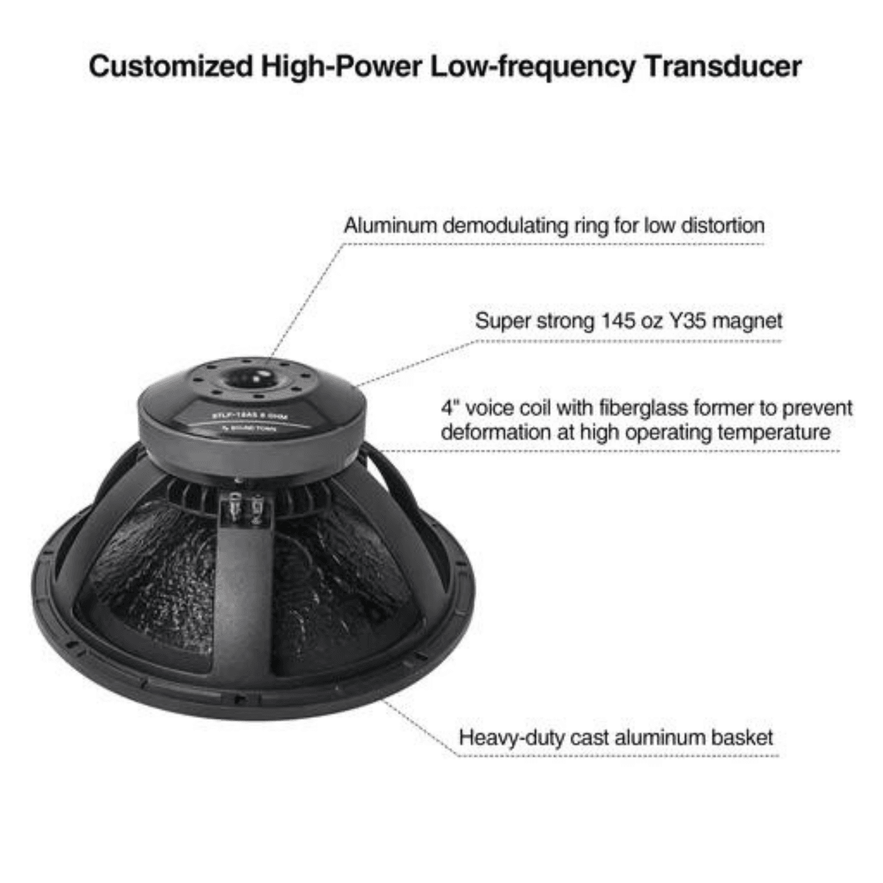 Powerworks ZETHUS Series Dual 18“ Powered Line Array Subwoofer - Image 5