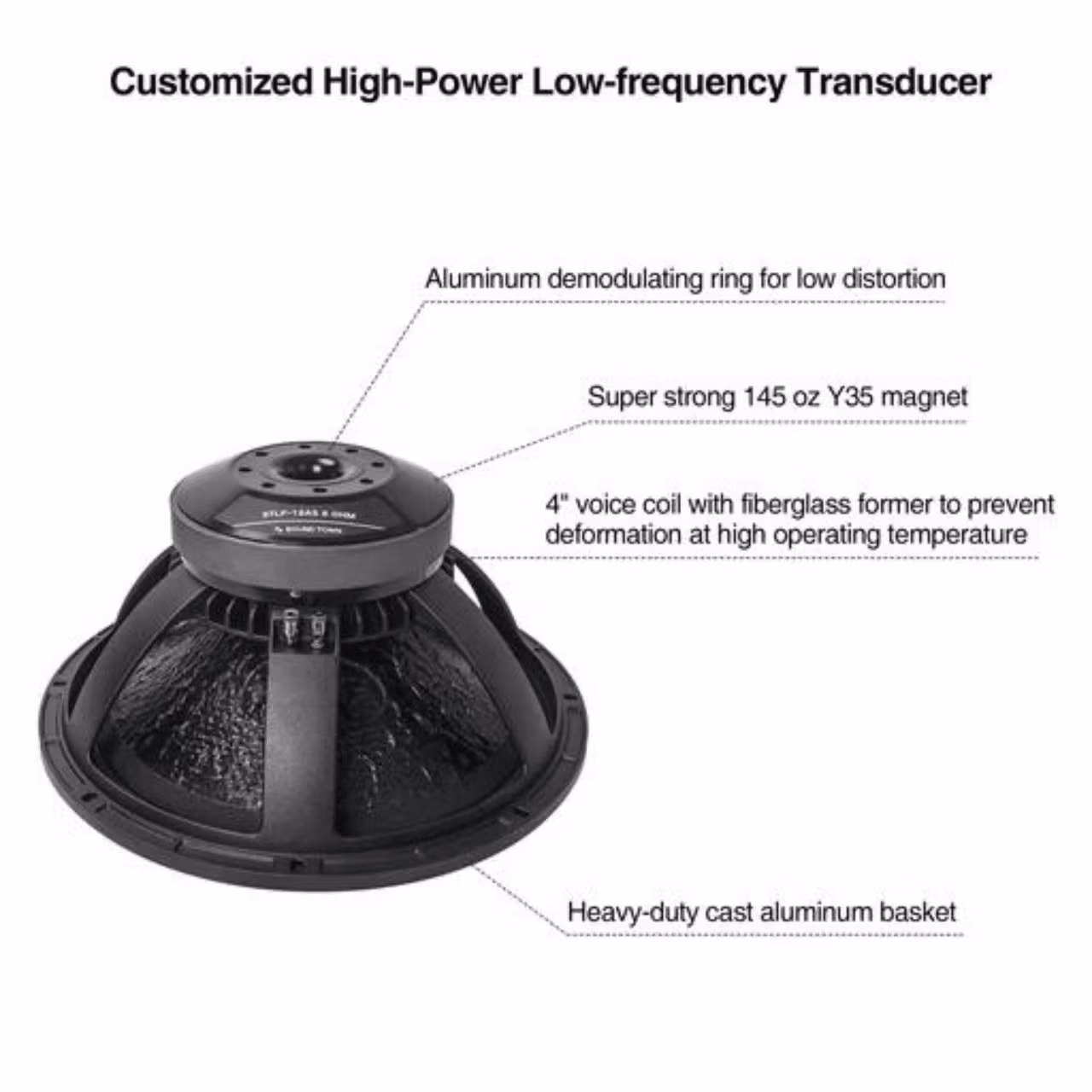 Powerworks ZETHUS Series Dual 18“ Powered Line Array Subwoofer - Image 5