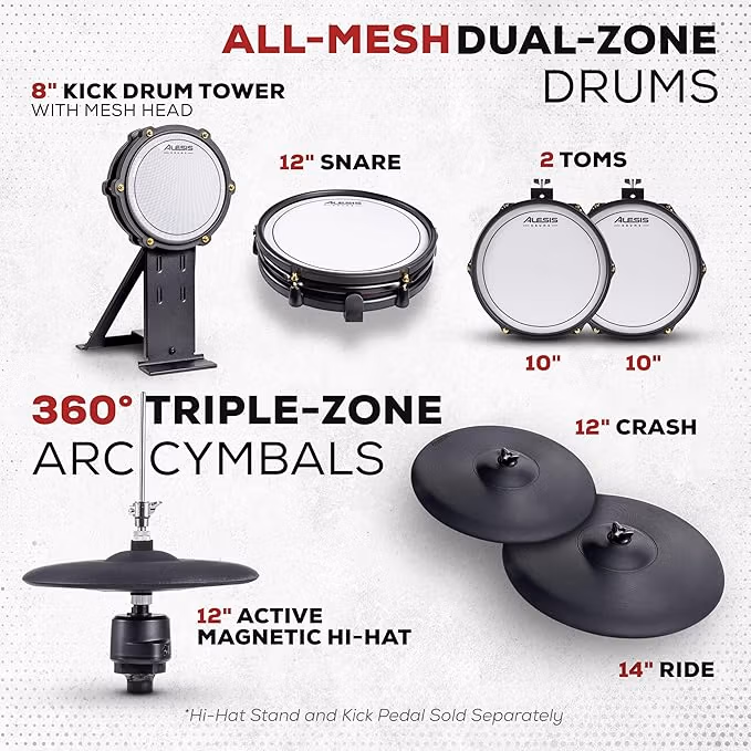 Alesis Strata Club - Image 17