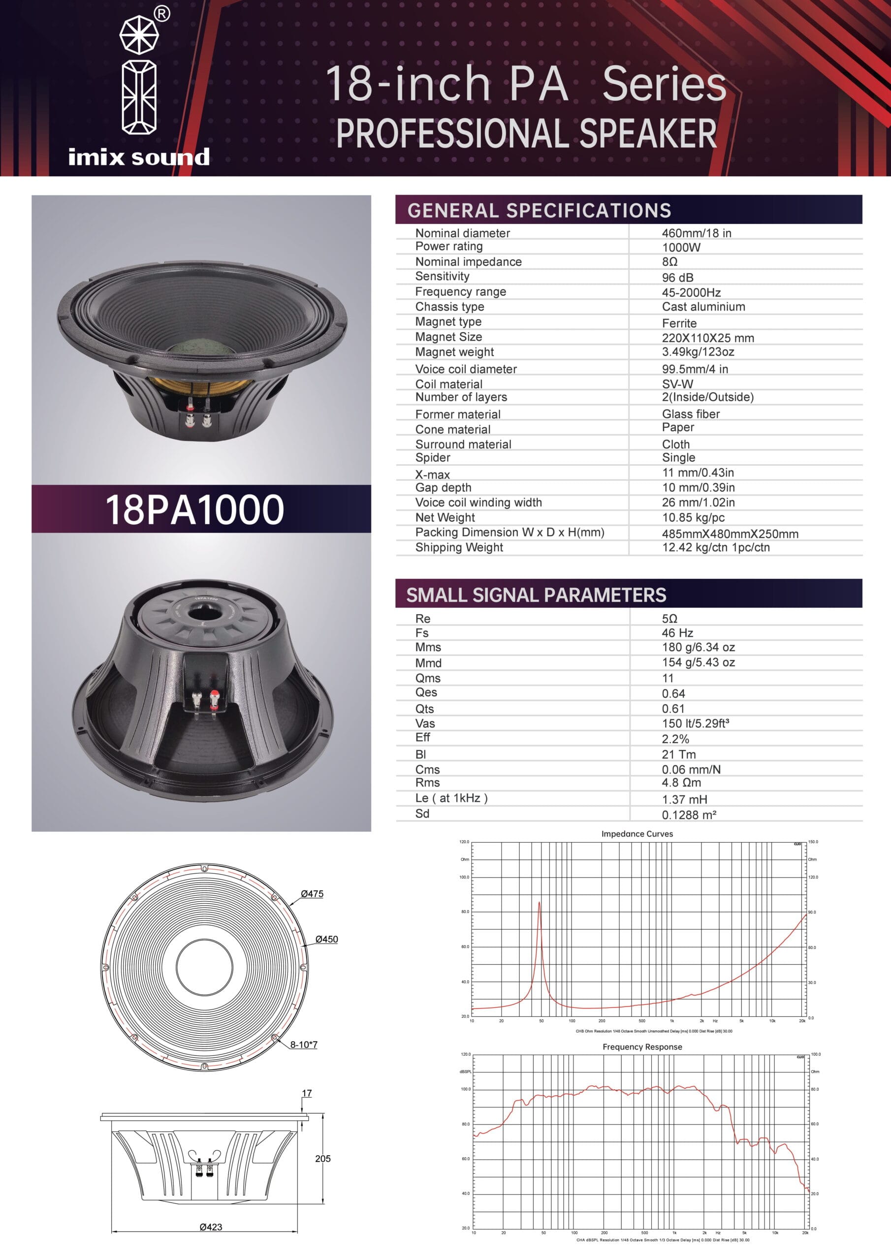 Imix 18PA1000 18" 1000W Loose Speaker - Image 5