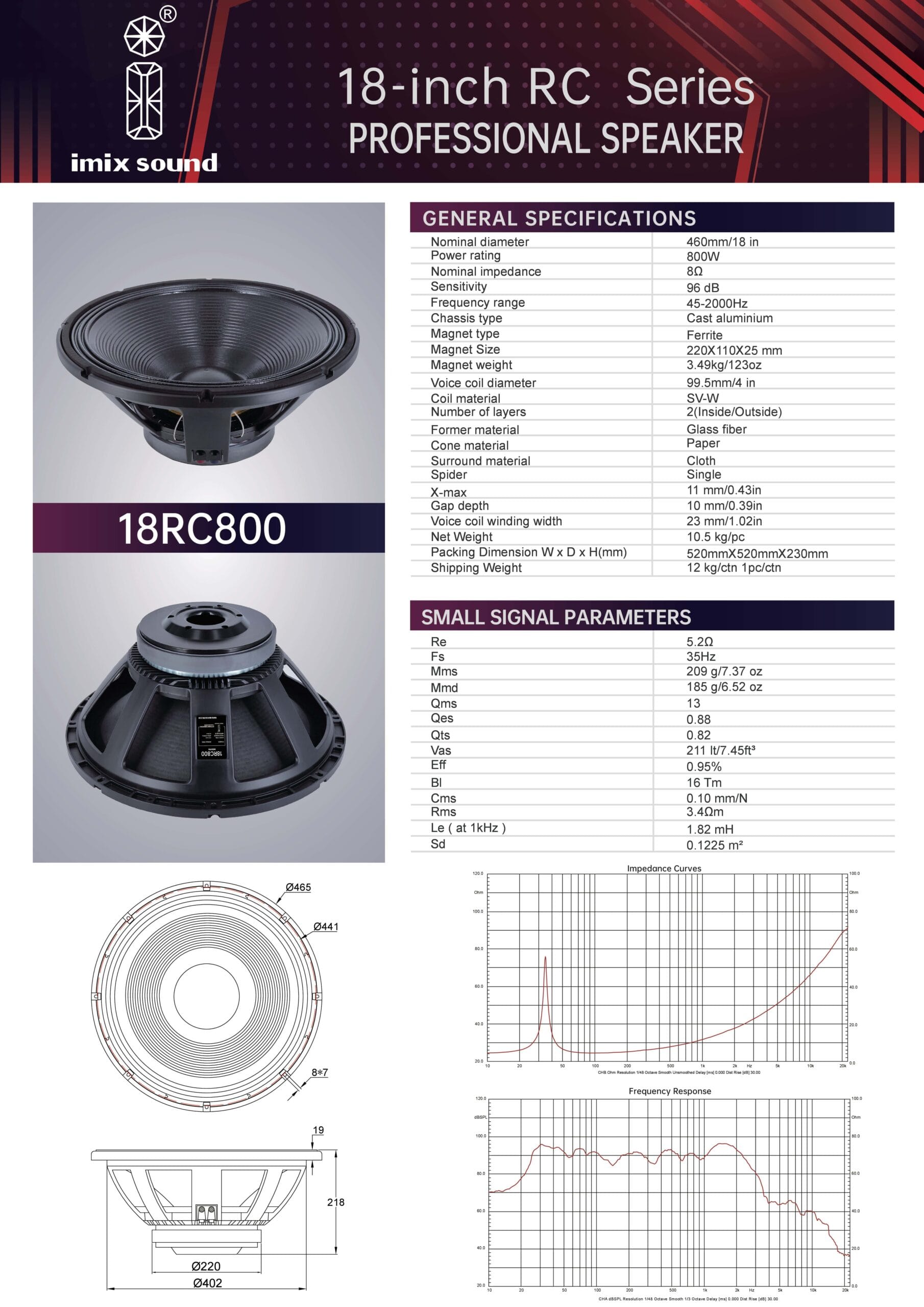 Imix 18RC800 18" 800W Loose Speaker - Image 6