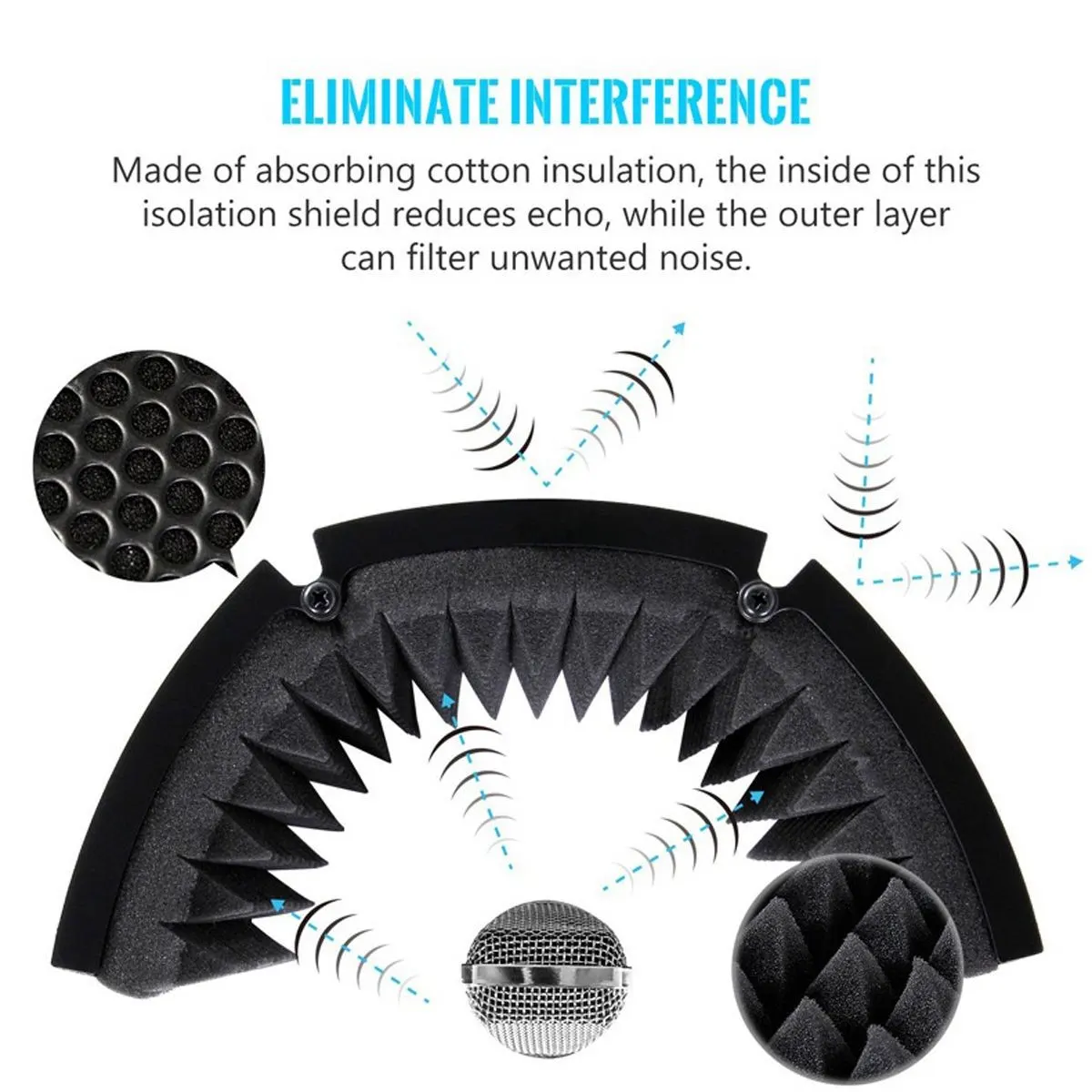 Imix IMBM303 3 Way Isolation Sheild - Image 4