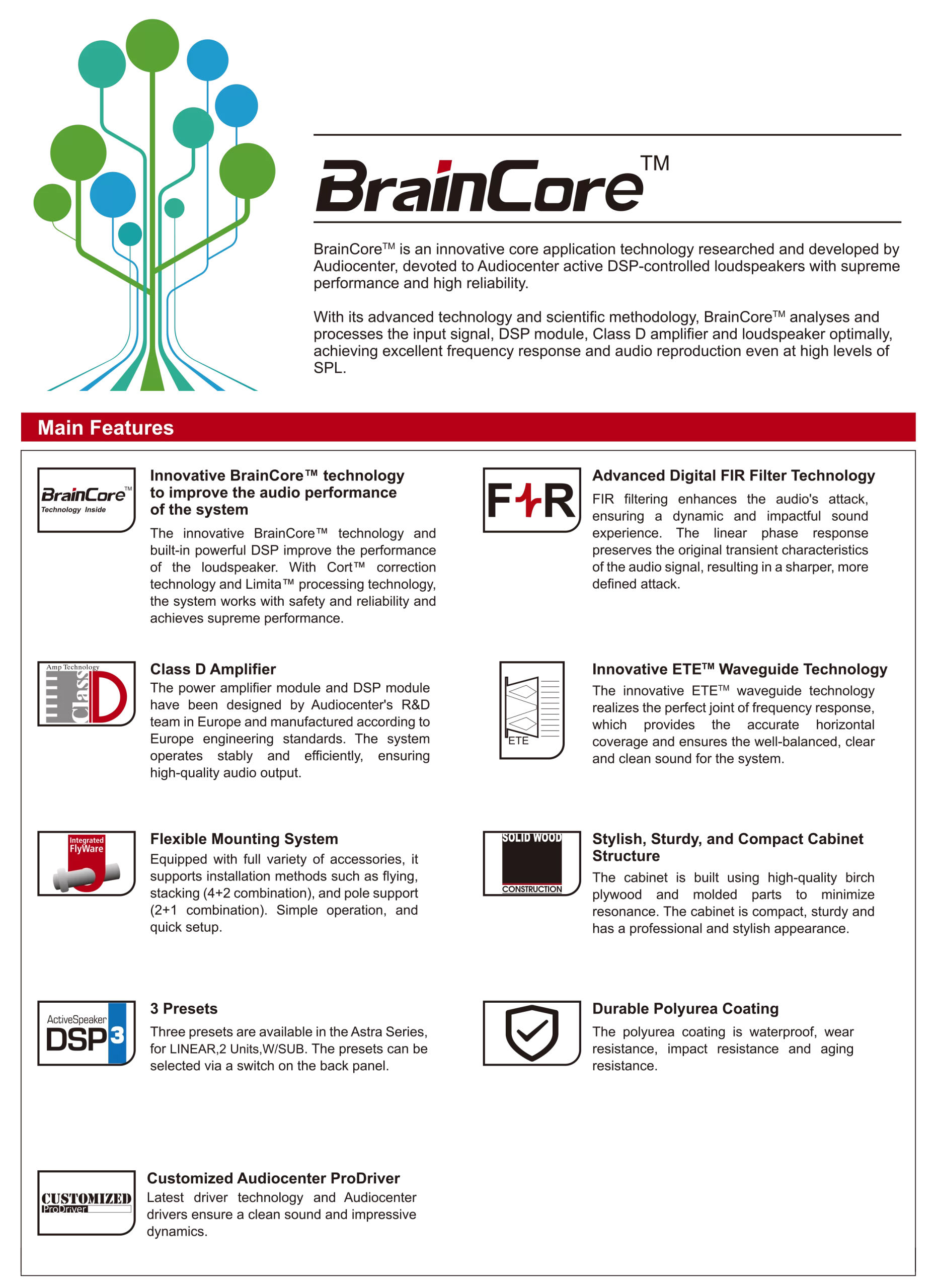 Audiocenter ASTRA 210A - Image 4