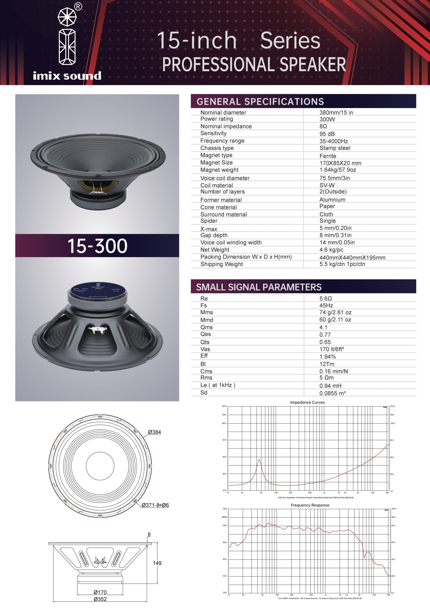 Imix 15-300 300W Loose Speaker - Image 4
