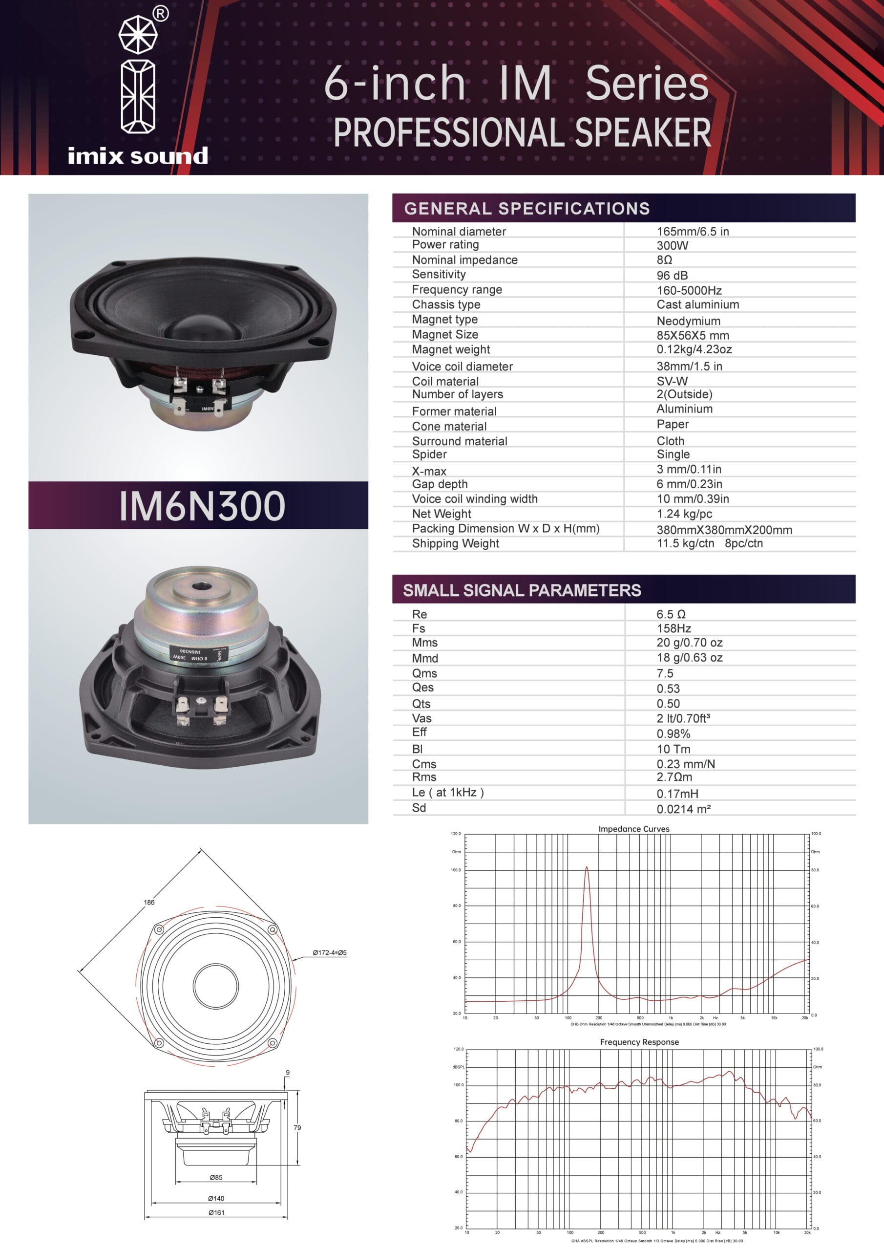 Imix IM6N300 6" 600W Loose Speaker - Image 6