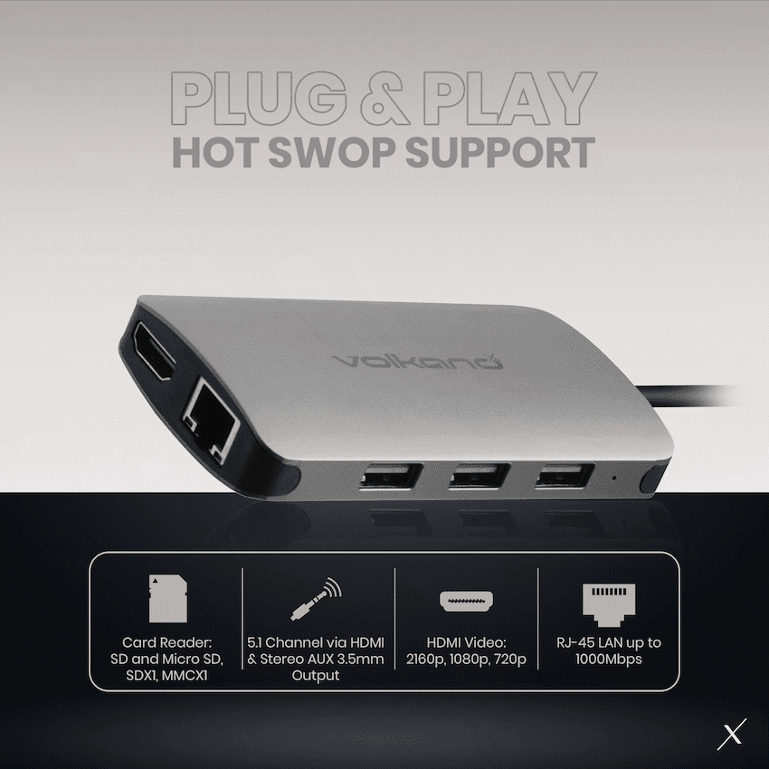 VolkanoX Core Multi Series USB Type-C - HDMI + 3x USB 3.0 + LAN + Card Reader + Audio + PD - Image 2