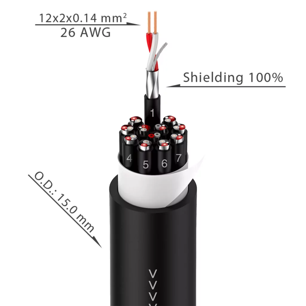 ROXTONE MULTICORE CABLE 12CORE BLACK 100M - Image 2