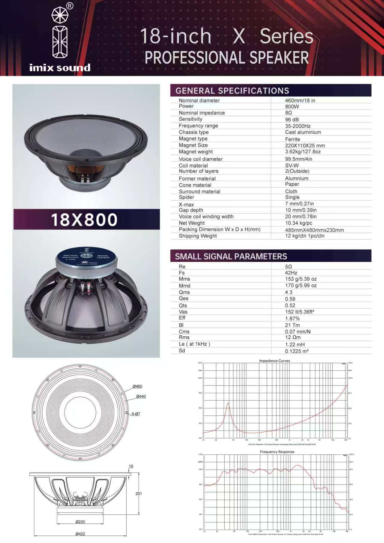 Imix 18X800 18" Ferrite Magnet Loose Woofer - Image 7
