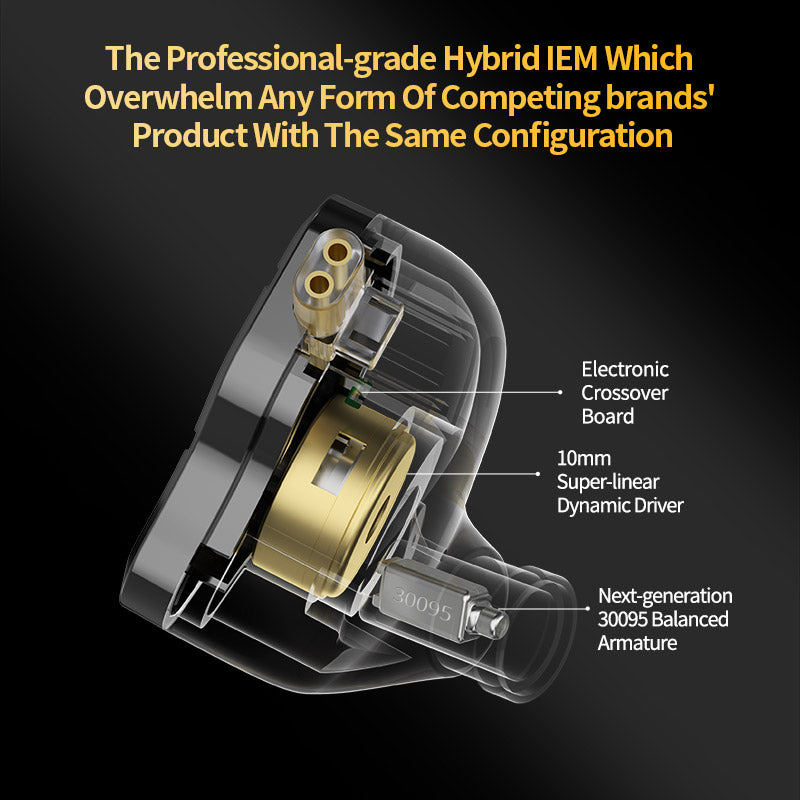 KZ ZSN Pro 2 Hybrid In-Ear Monitors - Image 4